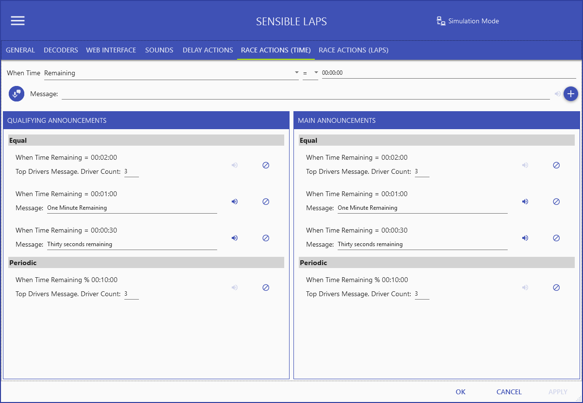Race Actions (Time)