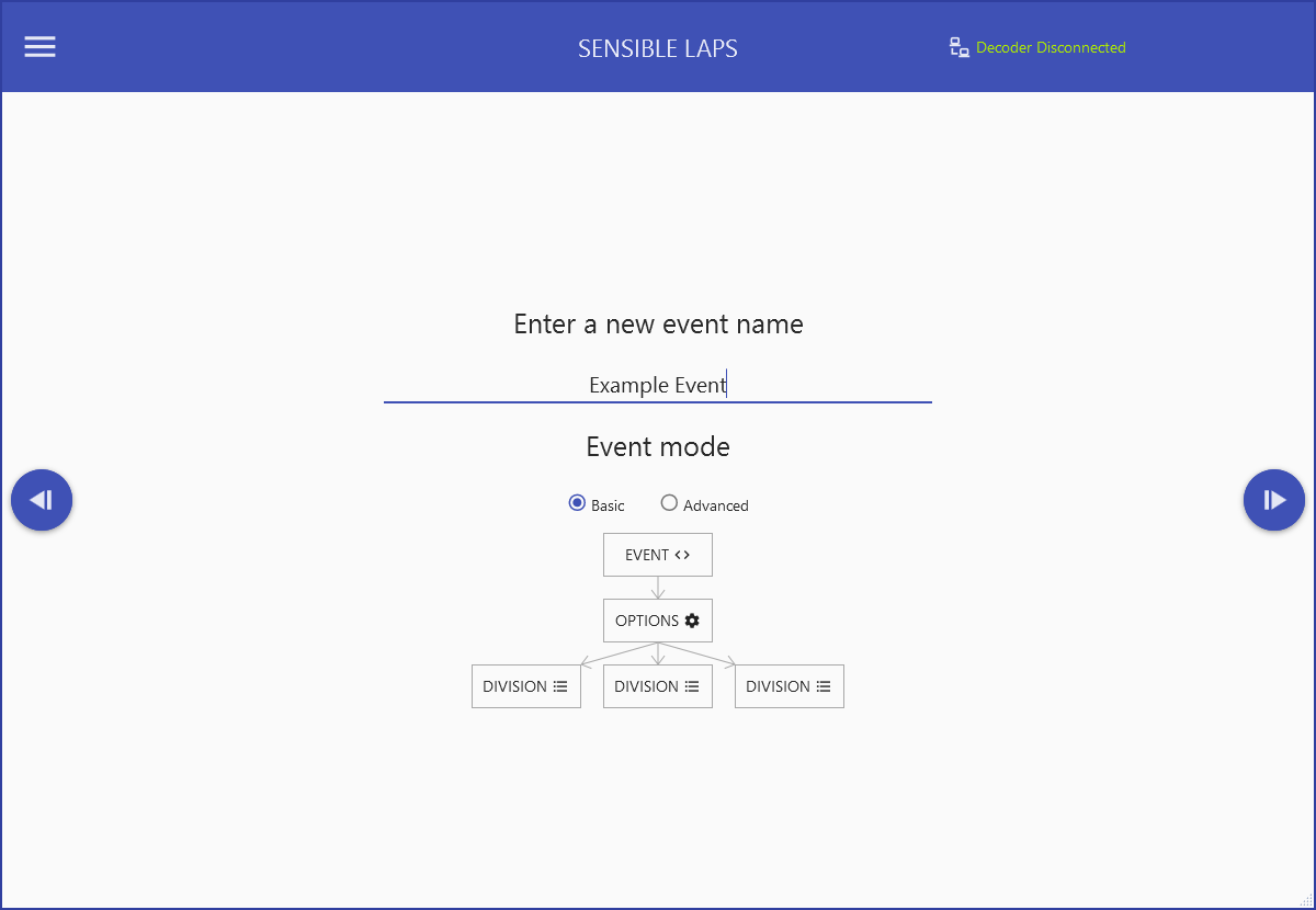 Event name and mode